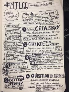 Amazing sketch notes by Mariève Dorman